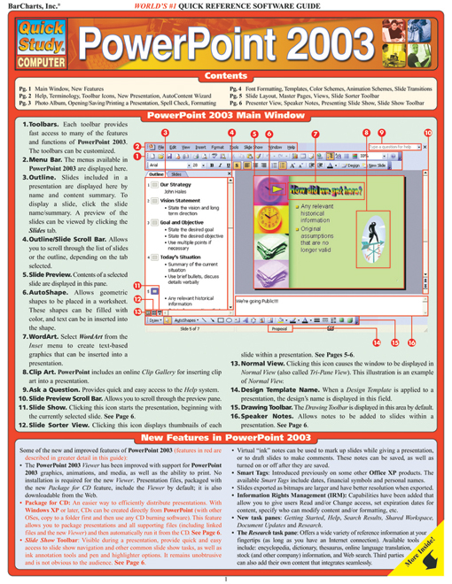 Title details for PowerPoint 2003 by John Hales - Available